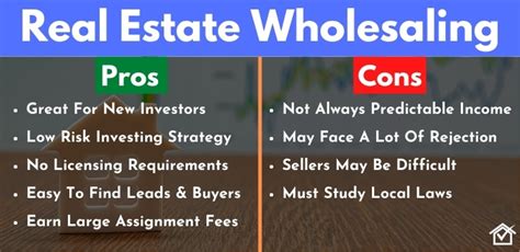 Bloom Wholesale: Pros & Cons You Need to Know